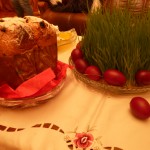 Wielkanoc