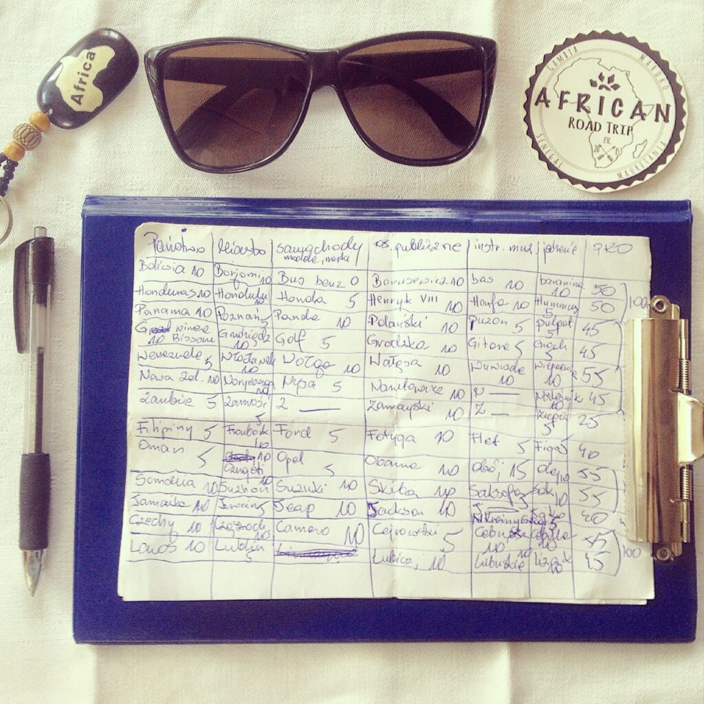 - Jak nie umrzeć z nudów w podróży, czyli 11 sprawdzonych pomysłów z African Road Trip.